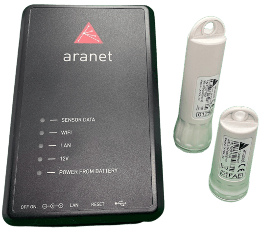 ARAnet pro sensor
