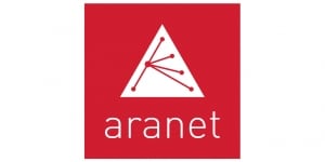 Aranet logo