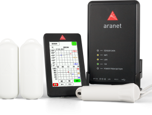 Aranets dataloggersystem er både alsidigt og prisvenliigt.